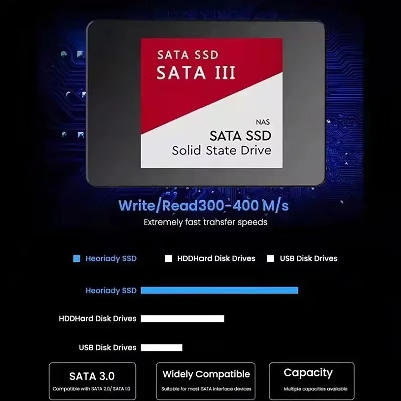 Disque dur SSD interne pour or - Ssd 500Gb avis et prix