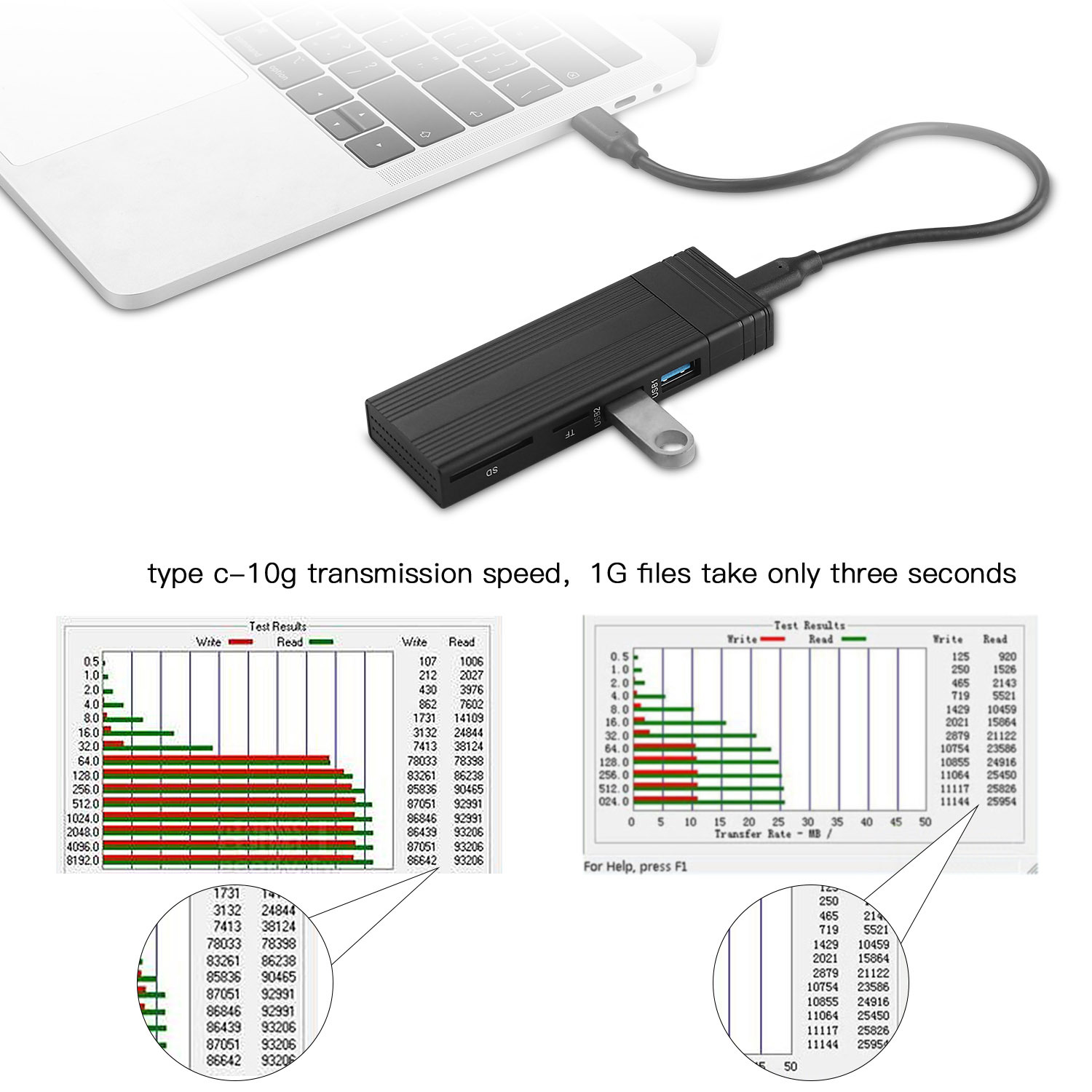 Boîtier SSD M.2 NVMe NGFF SATA - Memory Card Ssd avis et prix