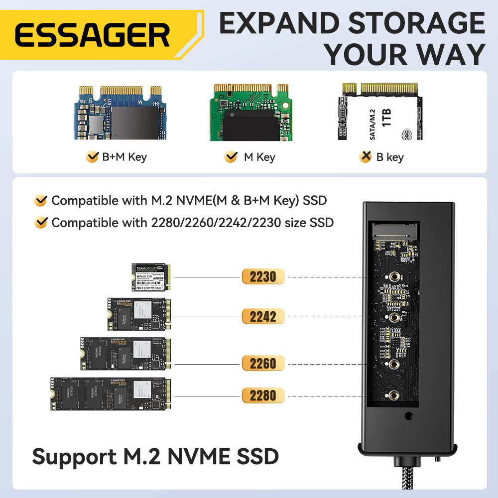 Essager USB C Hub avec boîtier - Ssd Hard Drive avis et prix